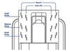 Formlabs Form Wash 2nd Gen - Voxel Factory -3D printer- Imprimante 3D