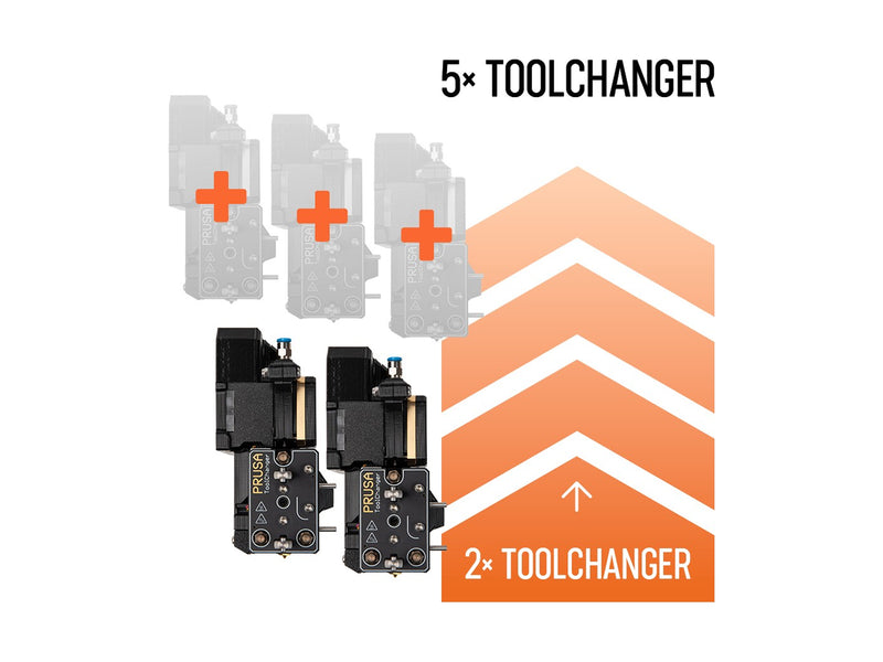 Buy Original Prusa XL Extruder Upgrade at the Best Price | Voxel Factory