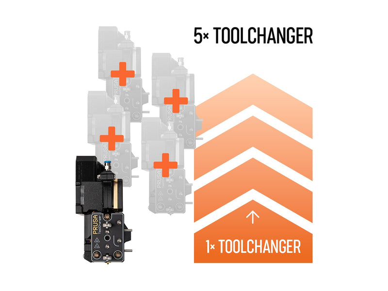 Buy Original Prusa XL Extruder Upgrade at the Best Price | Voxel Factory